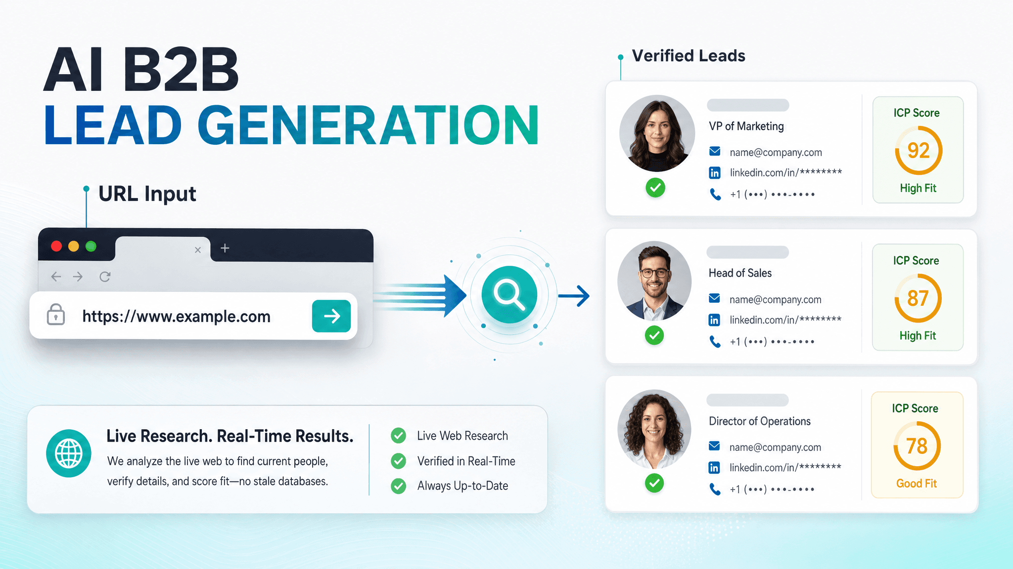 AmroGen product feature overview for sequence generation